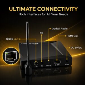 Vseebox V6 Pro