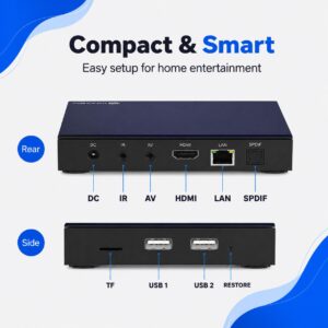 VSeeBox V6 Plus