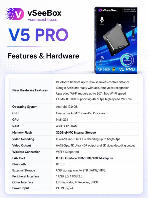 vSeeBox V5 Pro