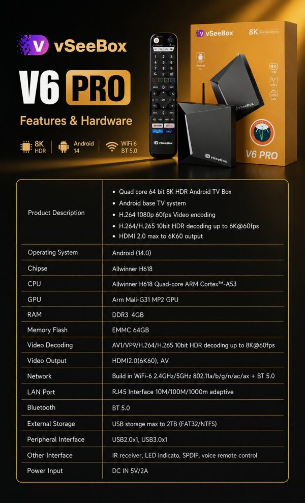 Vseebox V6 Pro